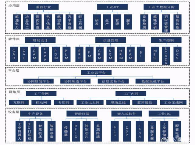 都市丽人与犀牛智造 当“新制造”数据引擎嵌入内衣快反生态圈