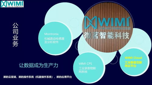 工业装备互联网 线上线下创新融合，让数据成为生产力